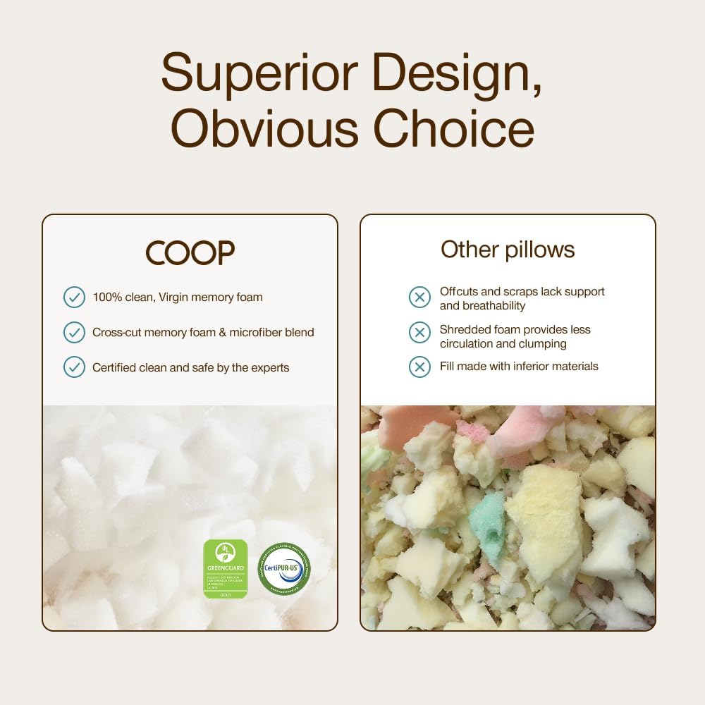 Dreamy Comfort Memory Foam Pillow