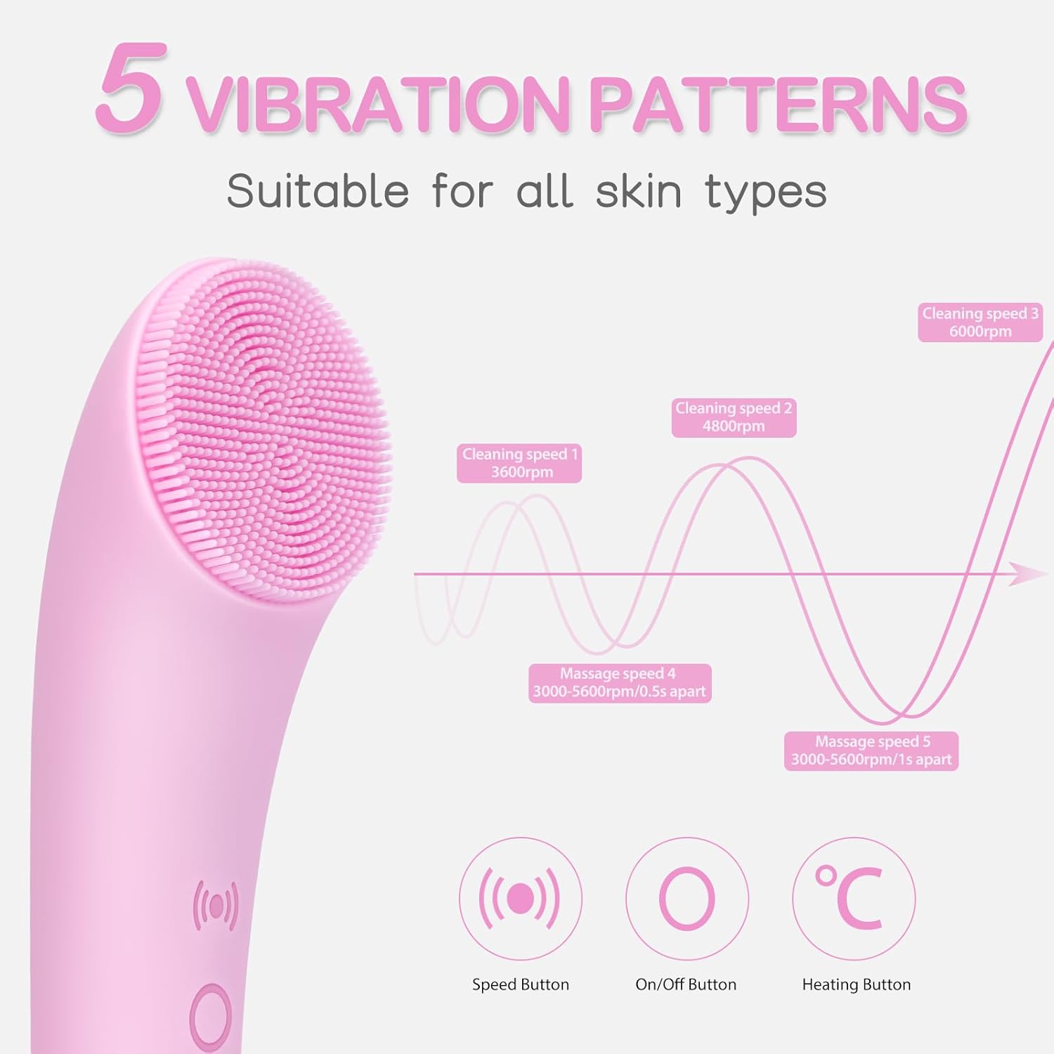 Silky Smooth Face Scrubber