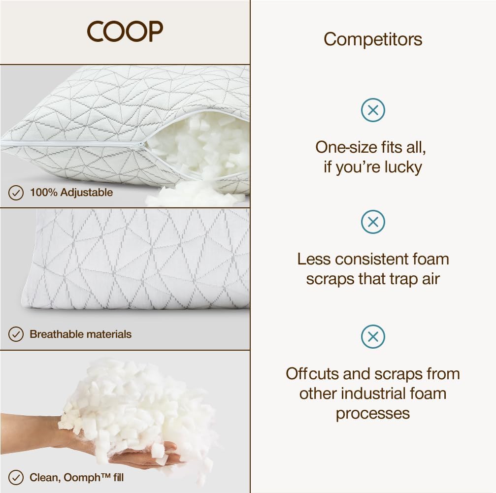 Dreamy Comfort Memory Foam Pillow