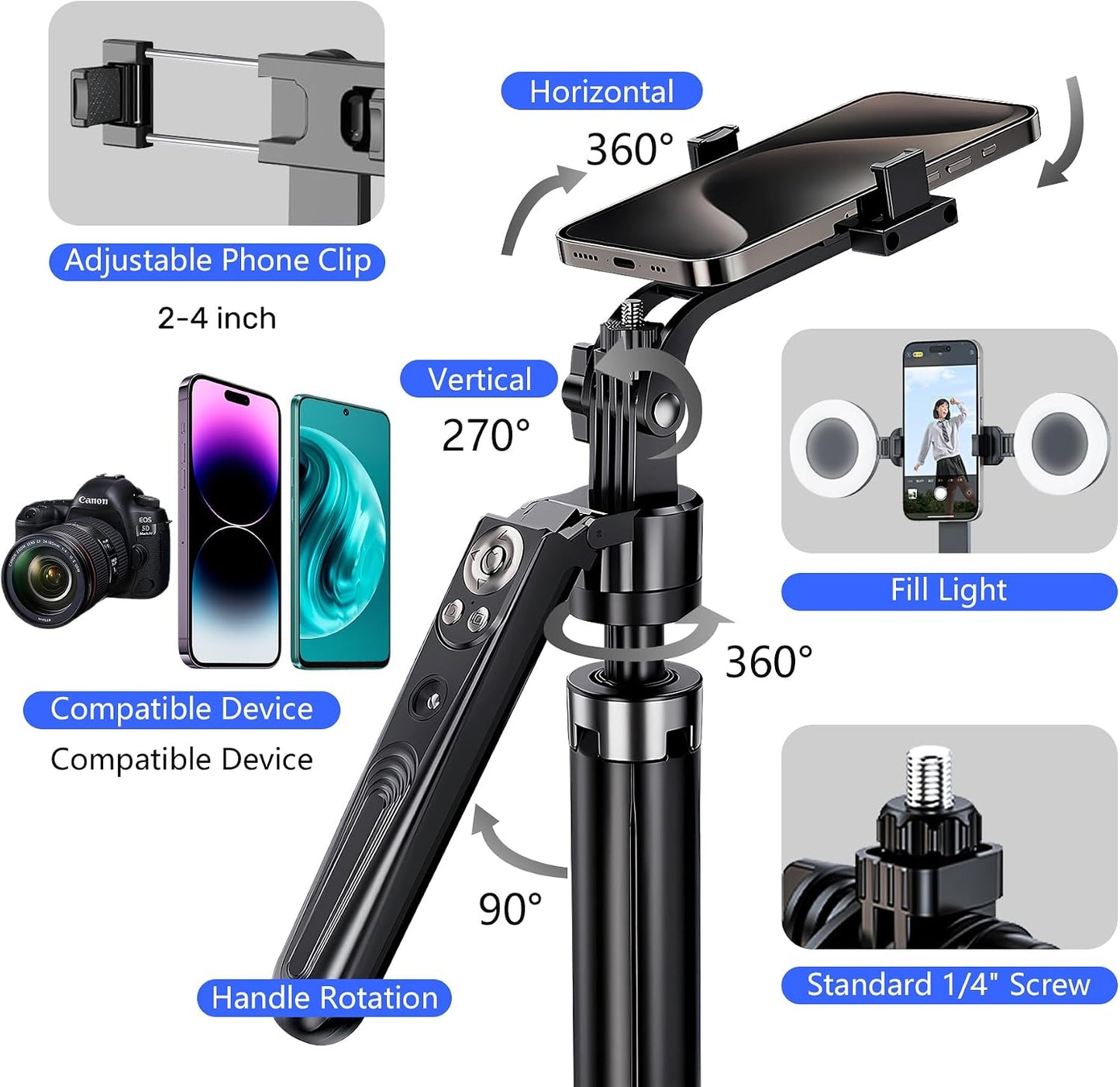 Smart Selfie Tracking Tripod