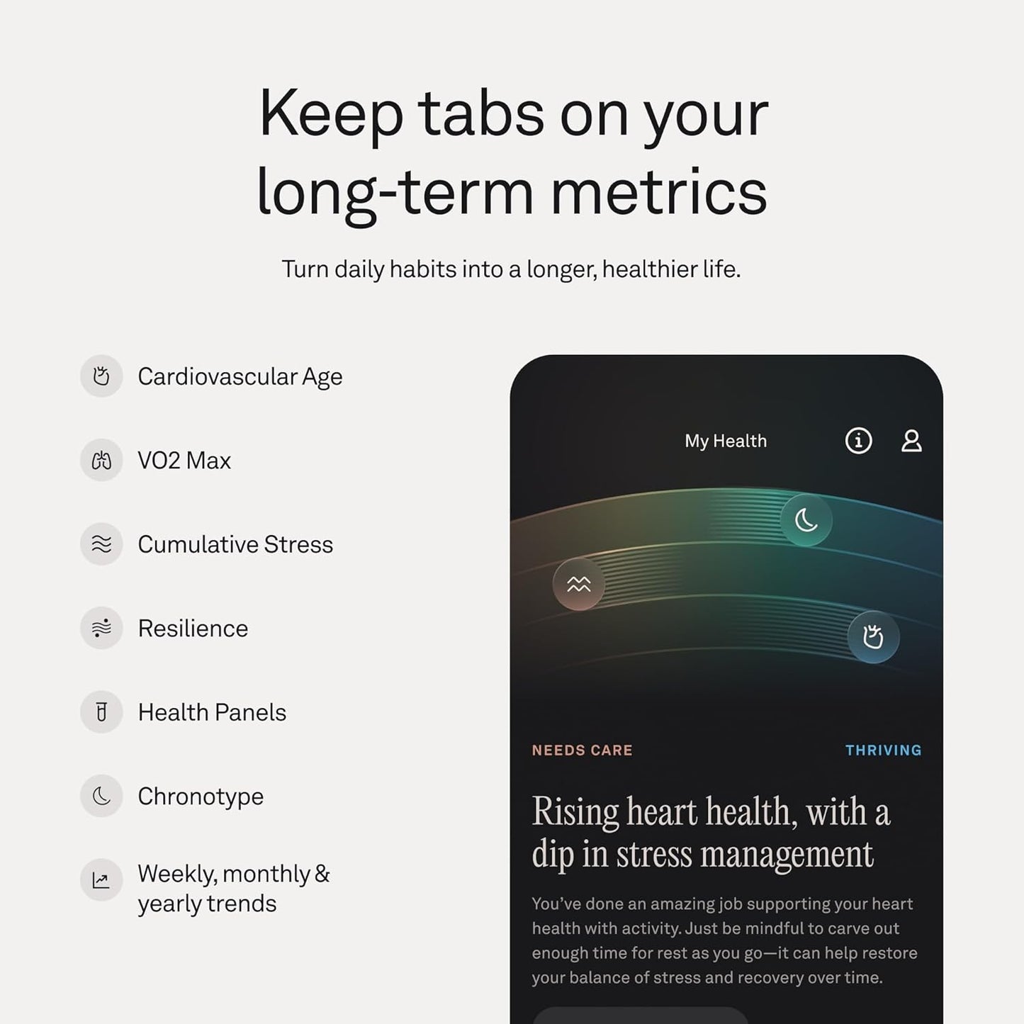 Smart Health Ring for Women