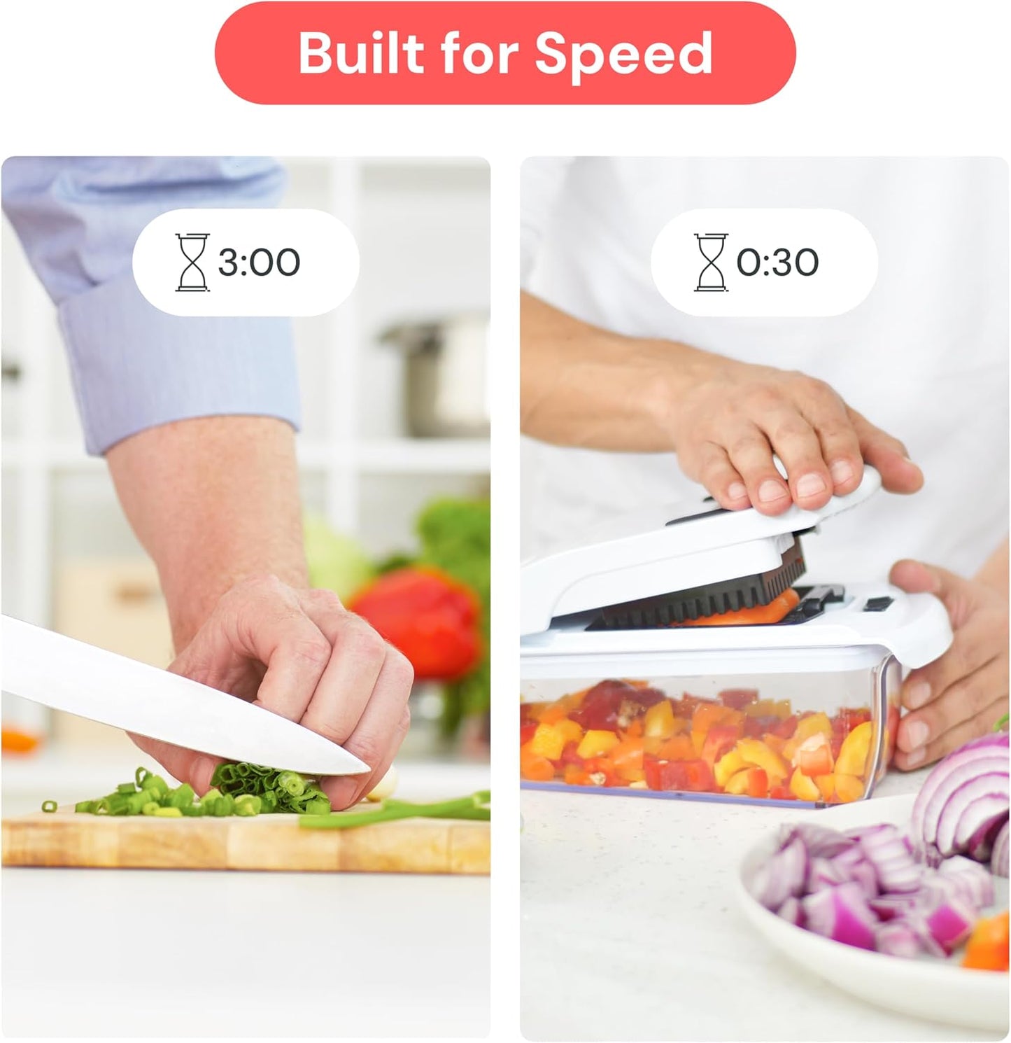 Ultimate Kitchen Prep Wizard