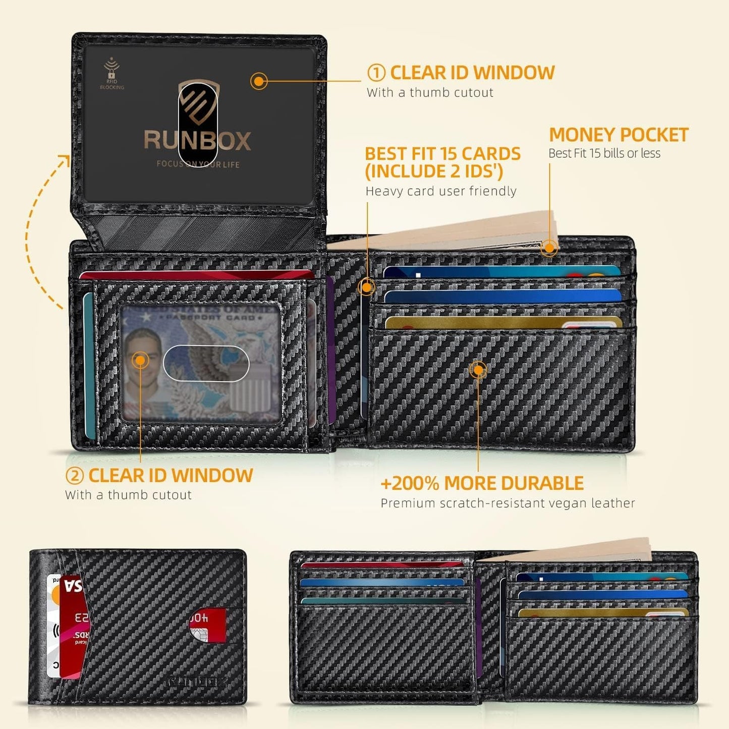 Slim RFID Leather Wallet