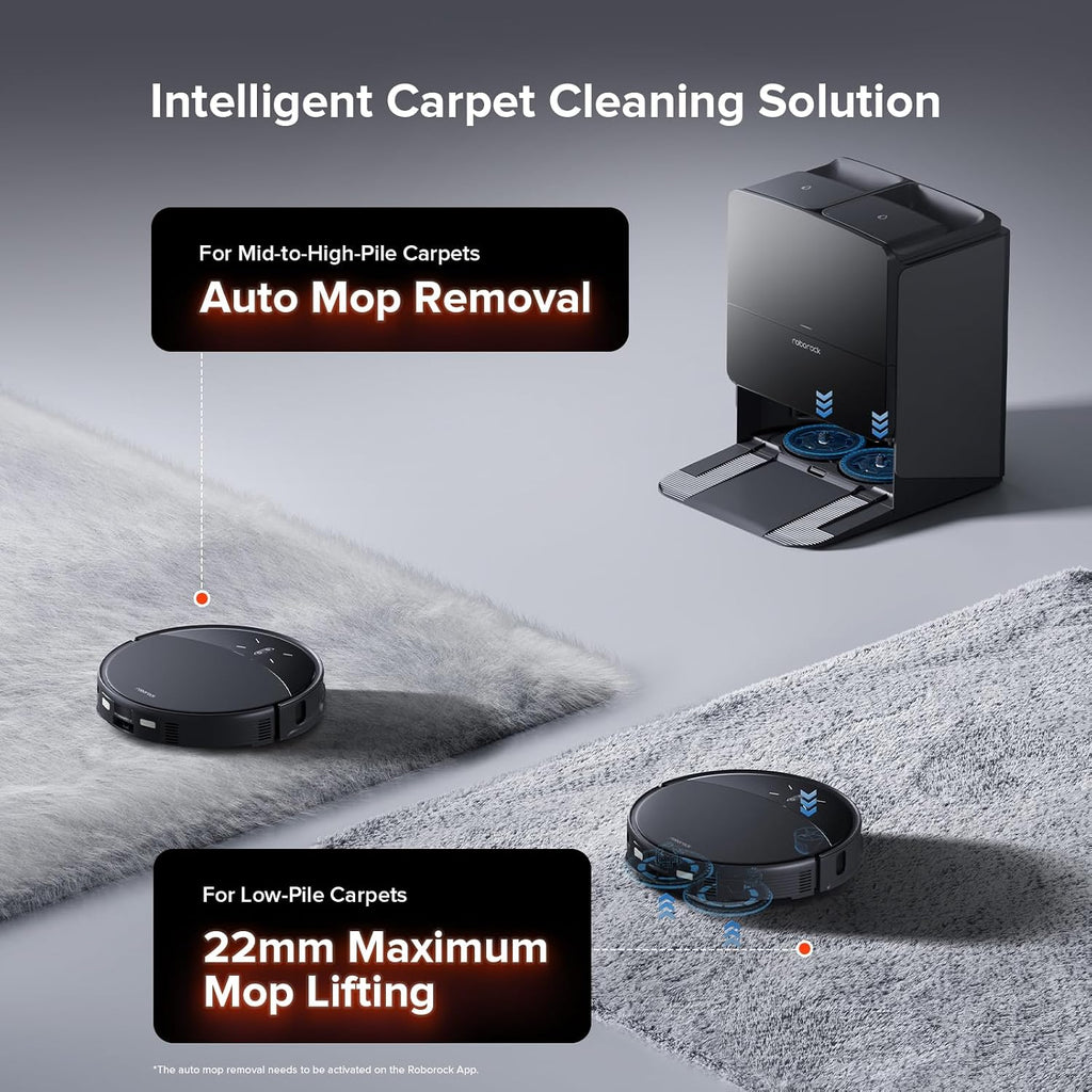 Saros 10R Smart Vacuum Cleaner