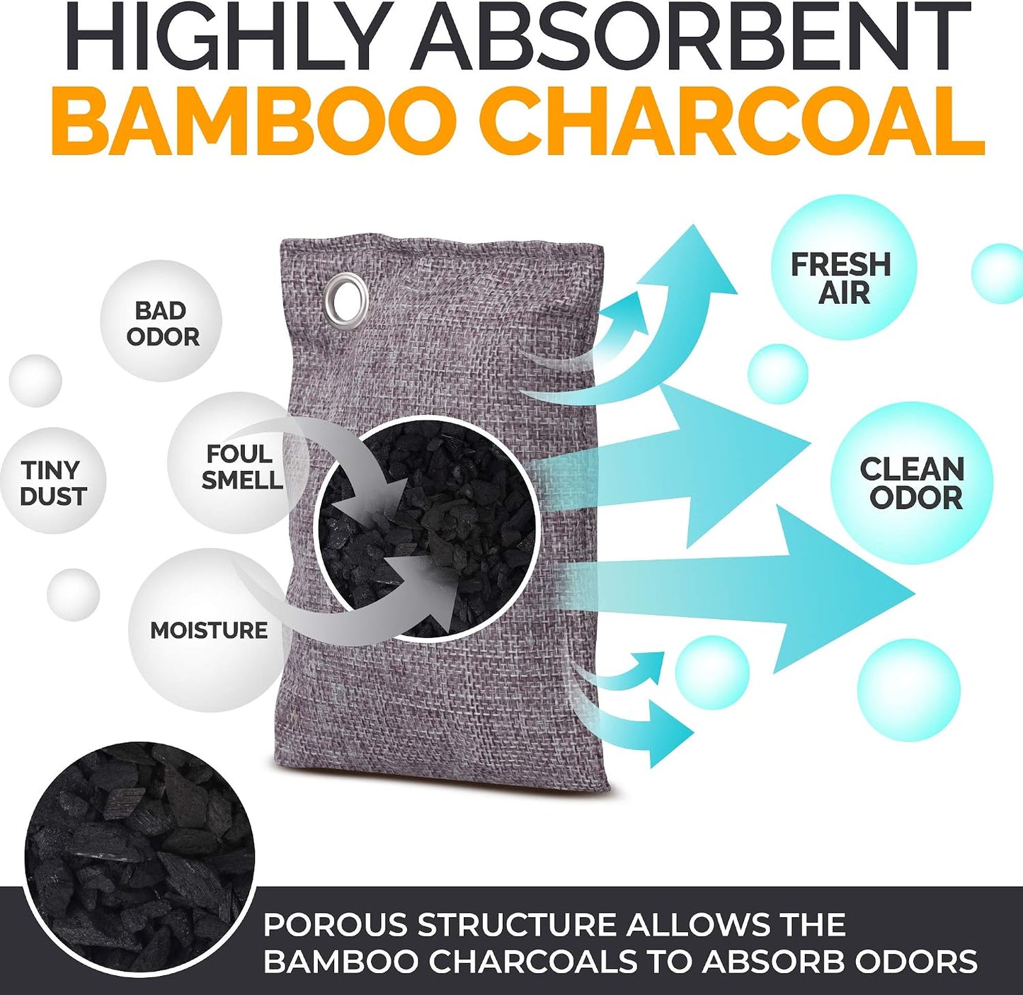 Fresh Breeze Odor Eliminator