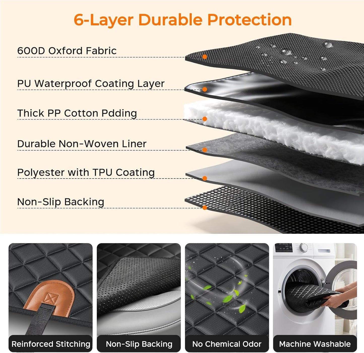 Ultimate Pet Travel Protector
